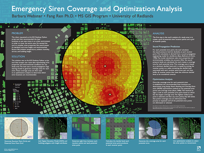 Emergency Siren Coverage and Optimization Analysis